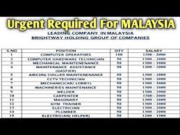 Businesslist.my has a range of employment options for you. Wn Malaysia Online Jobs