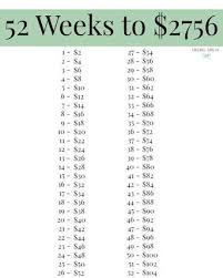 Resultado De Imagen Para Tabla De Ahorro Mensual Money Saving Plan Money Saving Tips Money Plan