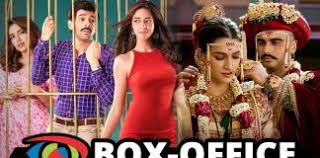 Bollywood Box Office Verdict And Collections 2019 Koimoi