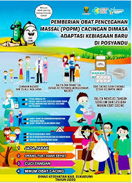 545 likes · 5 talking about this. Kenali Tanda Tanda Cacingan Pada Anak Dan Cara Mengatasinya Radarsukabumi Com