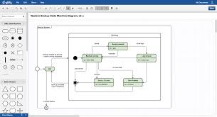 Gliffy Is A Powerful Online Diagram Creation Tool Make