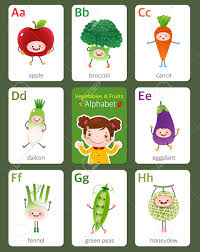 O alfabeto em inglês (alphabet) deve ser um dos primeiros assuntos a ser estudado na língua inglesa. Ilustracion De La Tarjeta De Memoria Flash Para Imprimir Alfabeto Ingles De La A A La H Con Frutas Y Verduras Ilustraciones Vectoriales Clip Art Vectorizado Libre De Derechos Image 48703625