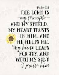 Pin On Bible Verses About Strength