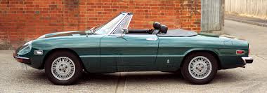 Image result for Navy Blue 1971 Alfa-Romeo