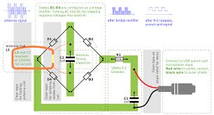 Installing the sound module it is now time to install the magical component that will produce sound within your musical greeting card. Sound Card Hackaday