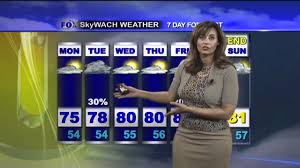 By ornela flores on april 27, being a freelance translator is not easy, especially when it comes to setting and charging your own rates. 3 12 12 Wach Fox Weather Update Youtube