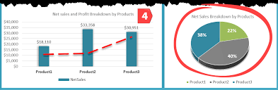 Sales Tracking Templates Free Excel Sales Dashboards