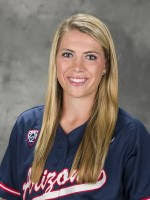 Thunder Premier 18u Team Details