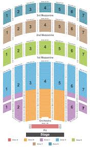 Radio City Musical Hall Interactive Seating Chart Seating