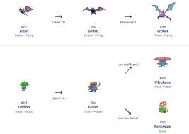 Pokemon Evolution Charts Pokemon Database So Keep At Least One Monster Of Each Type Especially The 2nd Level Mon Pokemon Evolutions Chart Pokemon Evolution