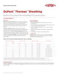 Maybe you would like to learn more about one of these? Https Markelsales Com Wp Content Uploads 2020 11 Thermax Sheathing Product Info Sheet Pdf