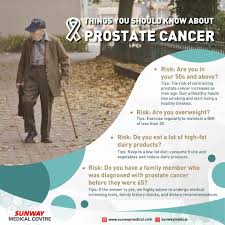 Abdulla el hossami and dr. Prostate Cancer Prevention Is Cure In Sunway Medical Centre Facebook