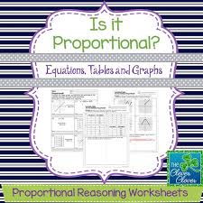 Proportional Relationships Equations Tables And Graphs Proportional Relationships Relationship Worksheets Equations