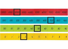 Magnetic Place Value Charts Set Of 4 Maths Place Value