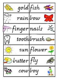 100 compound words examples 101. Deciphering Compound Words Learn Pali Language