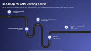 Roadmap For ANN Learning Course Artificial Neural Networks IT ...
