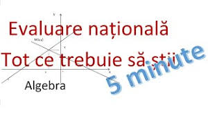 Simularea va continua cu proba la matematică, ce va avea loc miercuri, 31 martie 2021 şi cea la limba şi literatura maternă de vineri, 2 aprilie. Evaluare Nationala 2021 Formule Algebra Si Geometrie Evaluare Nationala Matematica Cute766
