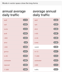 Anda mesti menyadari teknik memainkan permainan slot online terlebih dulu, walaupun permainan slot online simpel dimainkan hanya cukup menggunakan trik main slot online dengan benar agar menang. Https Www Aclweb Org Anthology N19 4 Pdf