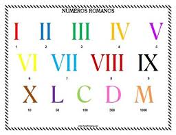 Los números romanos aparecen aquí combinados con otros elementos que componen un diseño mayor. 38 Ideas De Numeros Romanos Numeros Romanos Romanos Numeros Romanos Para Ninos
