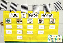 52 Top Ideas Transport Chart Ideas For Classroom