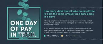 Pay time how is ceo compensation determined? Tech Ceo S Daily Salary Compared Finance Derivative