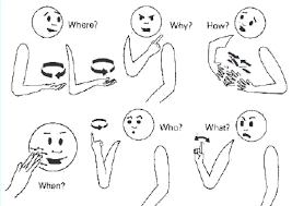 This is a printable british sign language (bsl) alphabet chart in jpeg and pdf formats. Get Free Printable Sign Language Charts For Common Words Sign Language Chart Sign Language English Sign Language