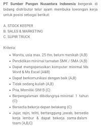 Check spelling or type a new query. Ada Loker Ni Di Pt Spni Smk Negeri 1 Pantai Cermin Facebook