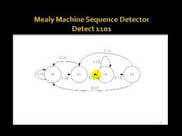 My task is to design moore sequence detector. Lesson 90 Example 60 A Sequence Detector Youtube