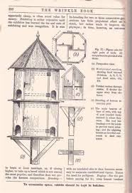Cardinal birdhouse plans free printable. Printable Dove Bird House Plans Shefalitayal