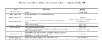Facultatea de litere organizează o sesiune de lectură la care sunt aşteptaţi toţi iubitorii de poezie. Subiecte Si Tot Ce Trebuie Sa Stii Despre Admiterea La Facultatea De Litere Antena 1
