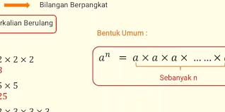 Penerapan persamaan kuadrat dalam kehidupan sehari hari penerapan persamaan kuadrat dalam kehidupan sehari hari bisa dibilang mudah juga bisa dibilang agak sulit. Apa Itu Eksponen Jawaban Soal Tvri Sma 16 Juli Halaman All Kompas Com