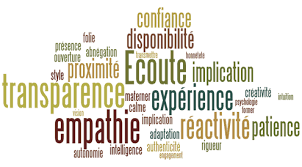 Plus tard, sa qualité sera comparée au travail des gobelins. Vocabulaire Francais Le Bien Quelques Qualites