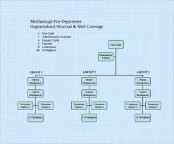 Sample Fire Department Organizational Chart 12 Documents