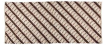 Namun, saat ini kamu bisa mengenakan baju batik di berbagai suasana yang berbeda. Berbagai Macam Motif Batik Dan Asalnya Blog Unik