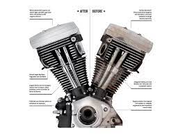 Harley Davidson Adds More Engines To Its Reman Program Motorcycle Cruiser