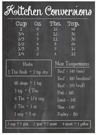 Maybe you would like to learn more about one of these? Kitchen Conversion Chart Free Printable Conversion Chart Kitchen Cooking Conversions Kitchen Conversion