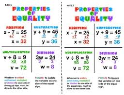 properties of multiplication anchor charts worksheets