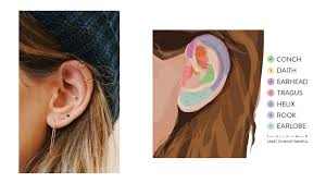 Pin On Useful Jewellery Hacks