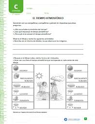 Curriculum En Linea Recursos Para El Aprendizaje En Primaria Tiempo Atmosferico Tiempo Meteorologico Ciencias Naturales