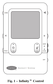 So the question is how do i reset my infinity touch thermostat? Carrier Infinity Control Thermostat Manual Systxccuid01 V Manuals