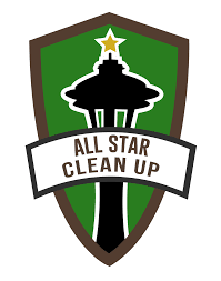 Dig a trench for the cobblestones. How To Clear A Garden Full Of Weeds All Star Clean Up Landscaping