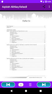 Rpp aqidah akhlak kelas 6 semester 1 & 2 download. Aqidah Akhlak Kelas 8 For Android Apk Download