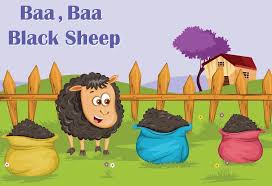 Besides spring break and easter, the other great thing about april is earth day. 14 Easy Short English Poems For Kids To Recite And Memorize