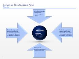 Management Consulting Toolkit Strategy Map Business Strategy Templates