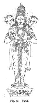 Pin By Sri On Hindu Gods Coloring Book God Art Hindu Art Ancient Drawings