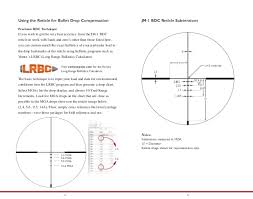 Check spelling or type a new query. Vortex Razor Hd Gen Ii 1 6x24 Jm I Reticle Subtensions Optics Trade