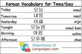 Just like in the english alphabet the korean has both vowels and consonants, and every complete symbol equals a single syllable. Learn Basic Korean Language Learn Korean Language Guide Korean Language Learning Korean Words Korean Language