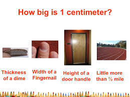 And the answer is 0.3937007874 in in 1 cm. 9 7 9 8 7 Th Grade Agenda Collect Hw Textbook Scavenger Hunt Signed Syllabus Metrics Lesson Continued Video Where Is Metrics Metrics Lab Hw Metrics Ppt Download