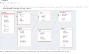 Free shipping supplies priority mail shipping supplies. Question 43 The Following Applies To The Next 6 Chegg Com