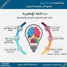 طلبية زبونة اعلان دورة لغة انجليزية اعلان اعلانات تصاميم تصميم اعلاني تصميمي مصممين ابداعات انفوجرافيك ان postcard design phoenix bird art postcard